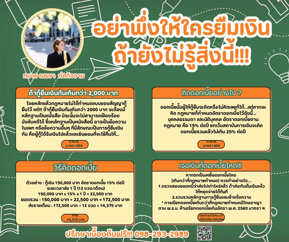 สัญญากู้ยืมเงิน